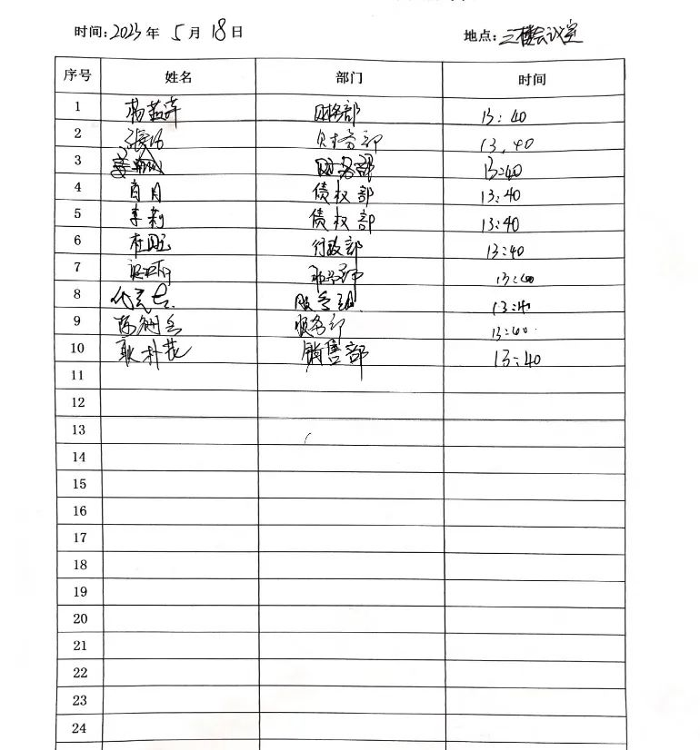 智邦集團(tuán)百日安全活動(dòng)一階段圓滿(mǎn)結(jié)束