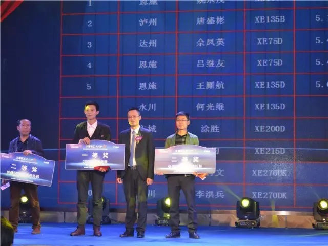 大器徐工、突破的力量感恩定貨會簡報